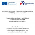 Plakát Bezplatné stravování ve školách ZŠ Jarošova